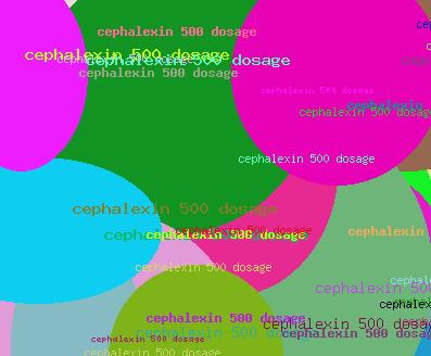 Cephalexin 500 dosage