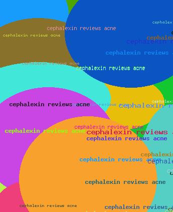 CEPHALEXIN REVIEWS ACNE