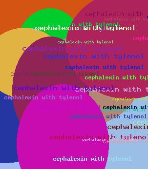 Cephalexin With Tylenol