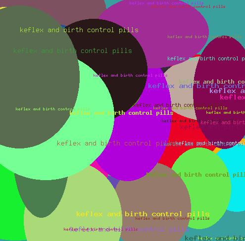 Keflex and birth control pills