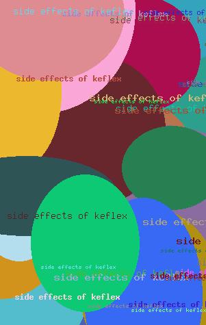 Side Effects Of Keflex
